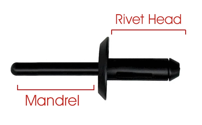 The Riveting World of Marson Rivet Tools | OCS Academy Blog ...