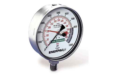 Hydraulic Pressure and Force Gauges